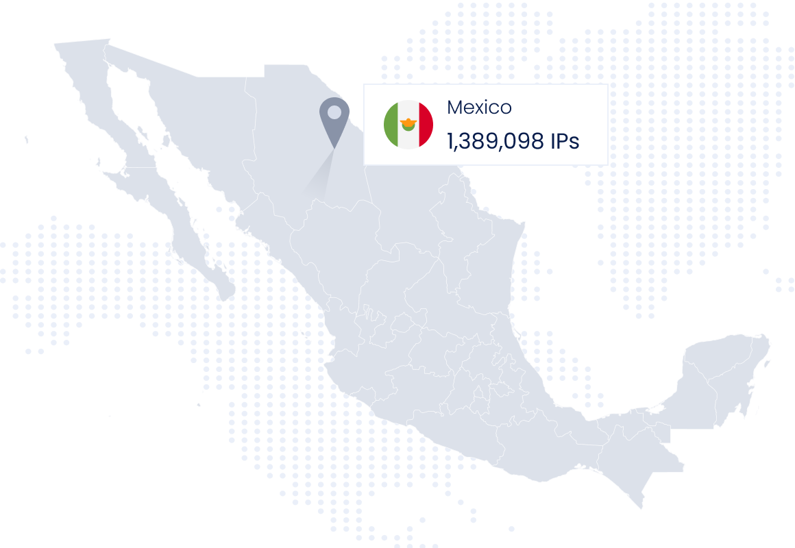 Mexicoy Proxy