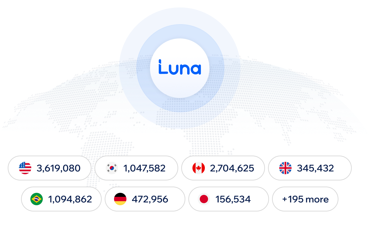 About LunaProxy