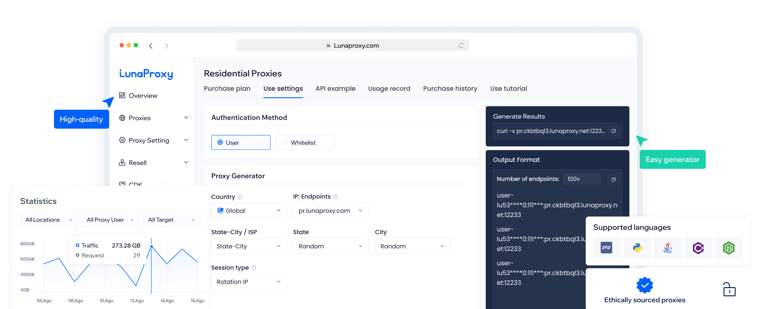 Most affordable residential proxy