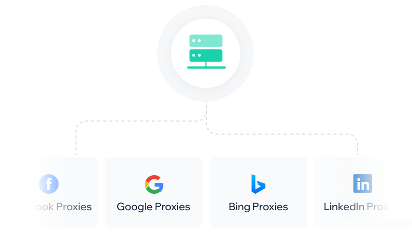 Static Data Center Proxy