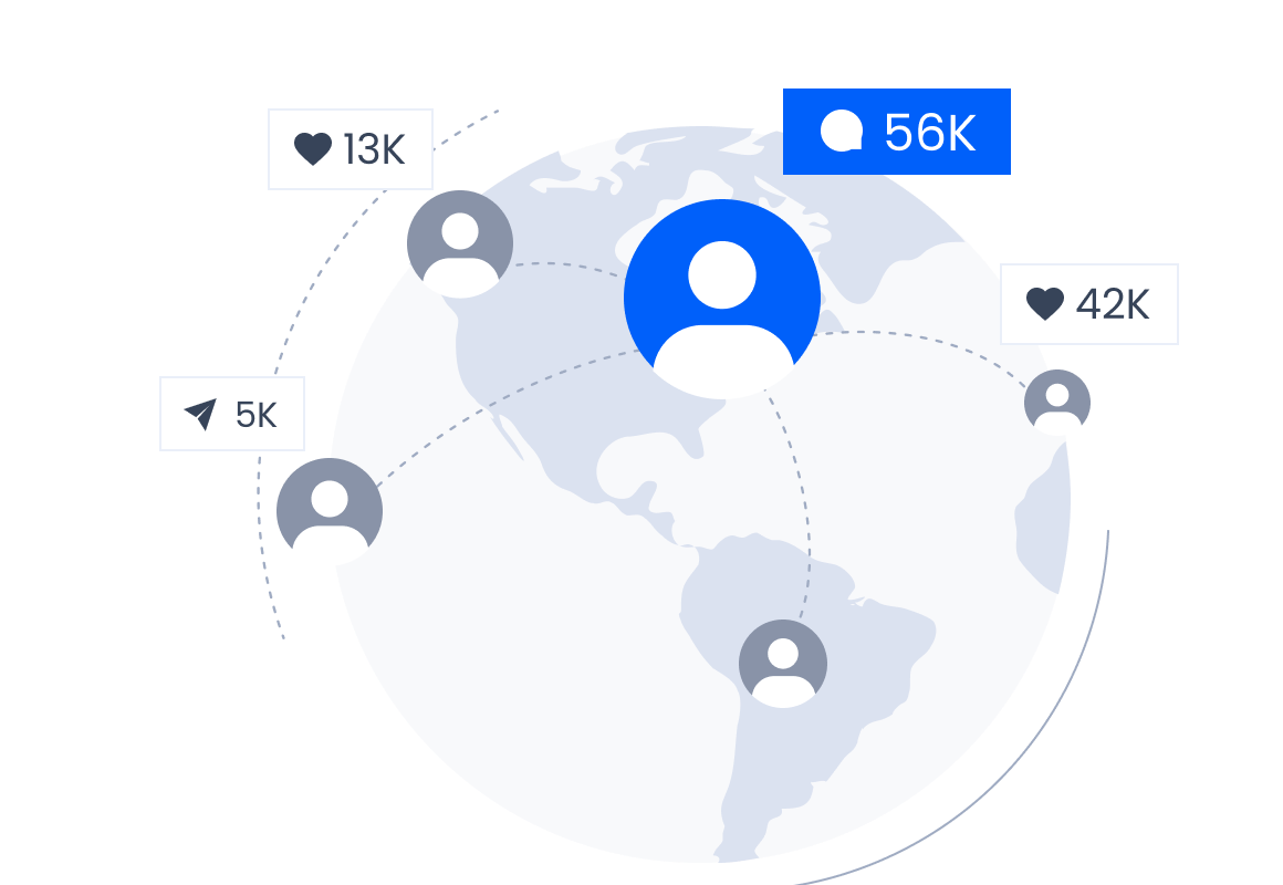 Quickly Grow Your Social Network on Instagram