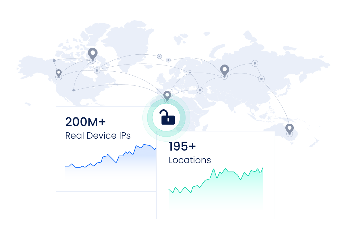 Unlock Instagram Proxy Geolocation