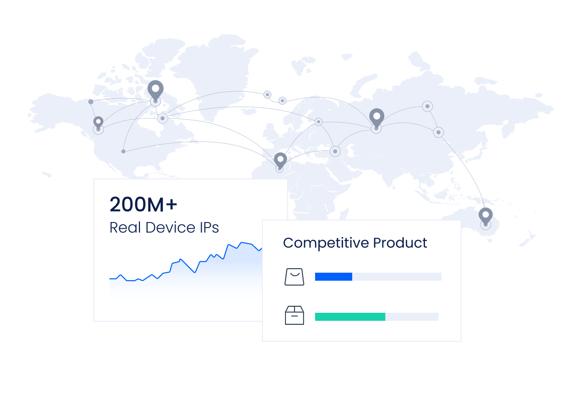 Huge Residential IP Pool from Various Countries Around the World