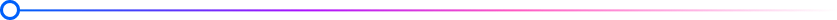 1. Data source access